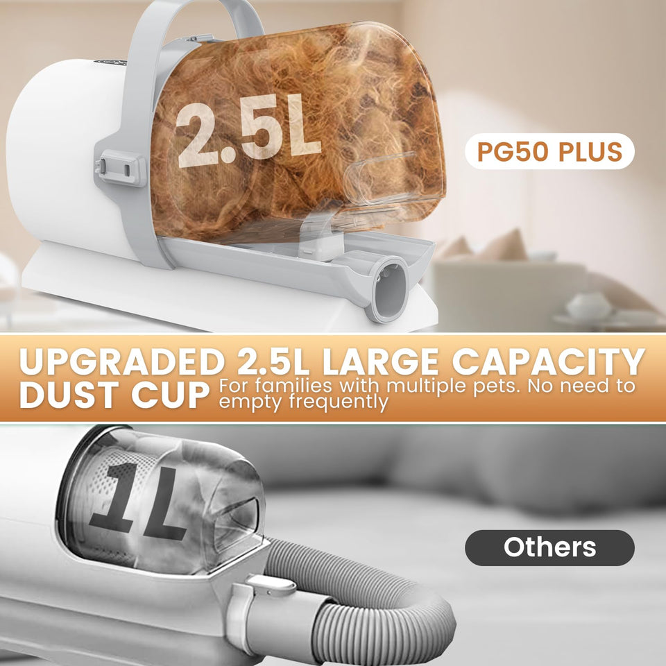PG50 Plus Dog Grooming Vacuum Kit – 7 Tools, 11000Pa, Nail Trimmer & Clipper
