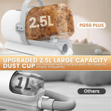 PG50 Plus Dog Grooming Vacuum Kit – 7 Tools, 11000Pa, Nail Trimmer & Clipper