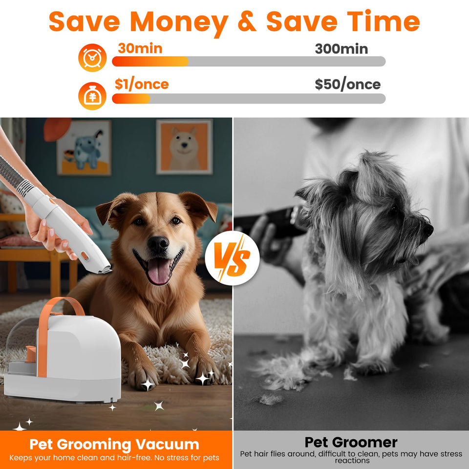 ubrobo Dog Grooming Vacuum Kit – 12,000Pa Vacuum, Clippers & Shedding Brush (PG10)