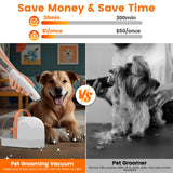 ubrobo Dog Grooming Vacuum Kit – 12,000Pa Vacuum, Clippers & Shedding Brush (PG10)