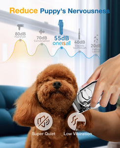 oneisall Rechargeable Dog Clippers for Thick Coats – Low Noise & Waterproof (Silver)