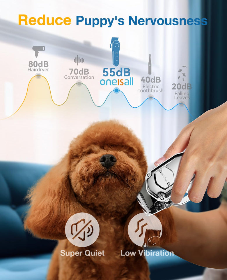 oneisall Rechargeable Dog Clippers for Thick Coats – Low Noise & Waterproof (Silver)