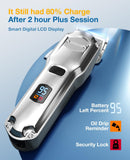 oneisall Rechargeable Dog Clippers for Thick Coats – Low Noise & Waterproof (Silver)